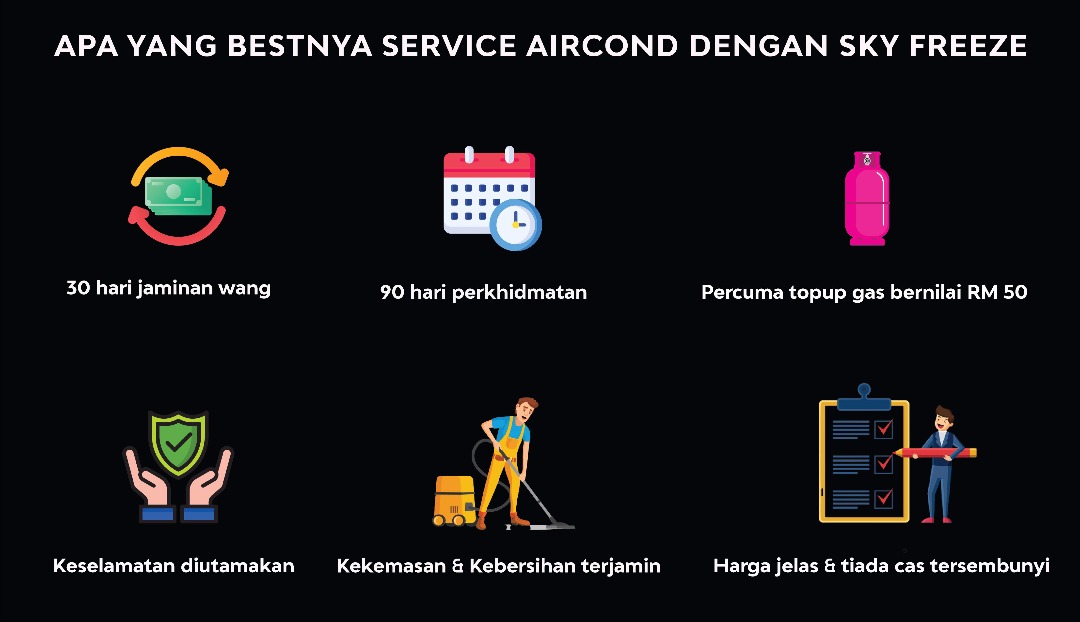 Senarai Harga Servis Pasang Aircond Skyfreeze Aircond Kuantan