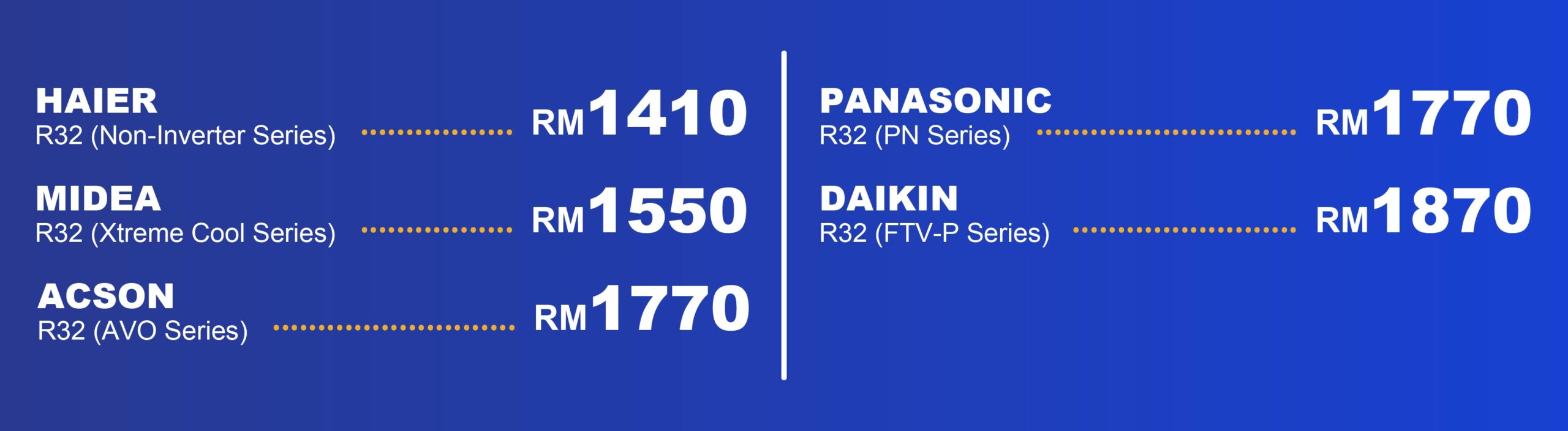 HARGA AIRCOND July 2026-non1.5