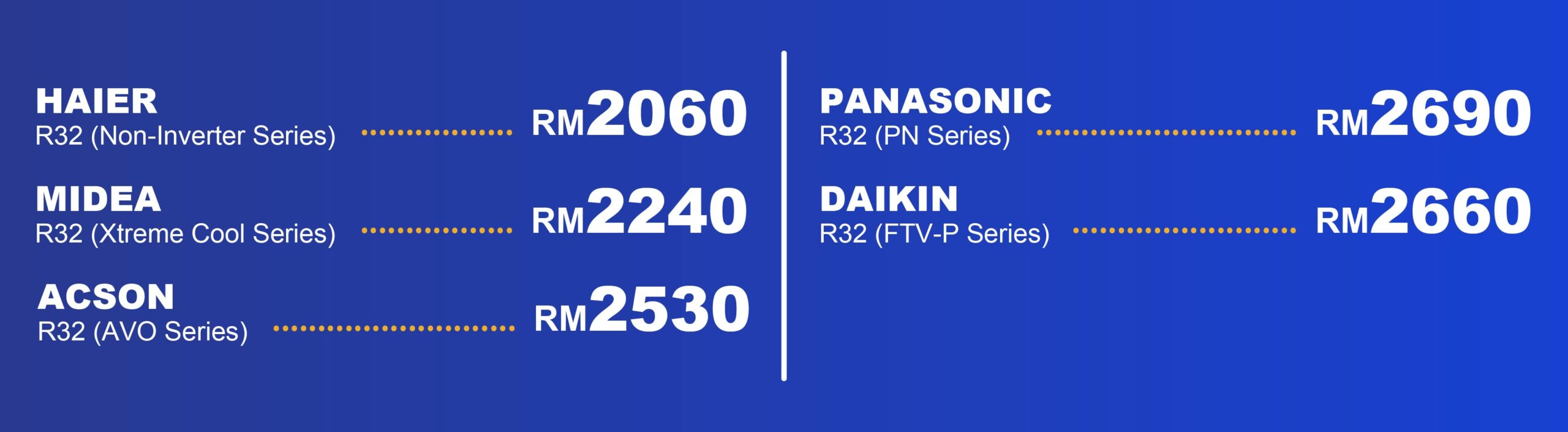 HARGA AIRCOND July 2026-non2.0